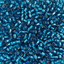 Miyuki Delica Beads Size 10/0 2.2mm, DBM149 Silver Lined Capri Blue