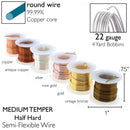 Wire Elements Tarnish Resistant 22 Gauge Wire, Assorted Colors - 24 Yards (6 Colors x 4 Yards/3.66 Meters)