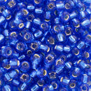 Toho Round Seed Beads Size 6/0 4mm, 35 Silver-Lined Sapphire, 8 grams